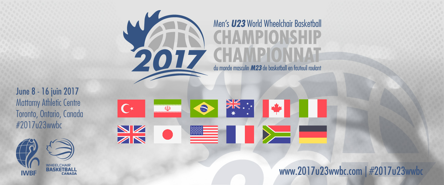 Locandina dei Mondiali U23 2017 di basket in carrozzina
