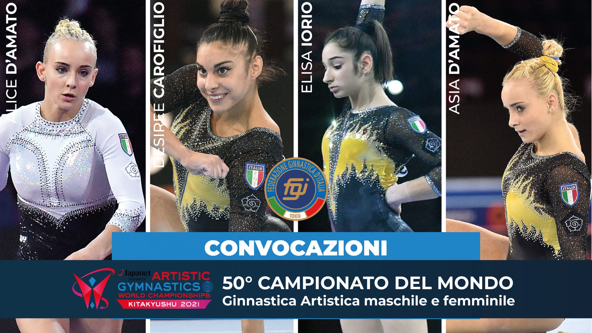 mondiali ginnastica artistica 2025 programma